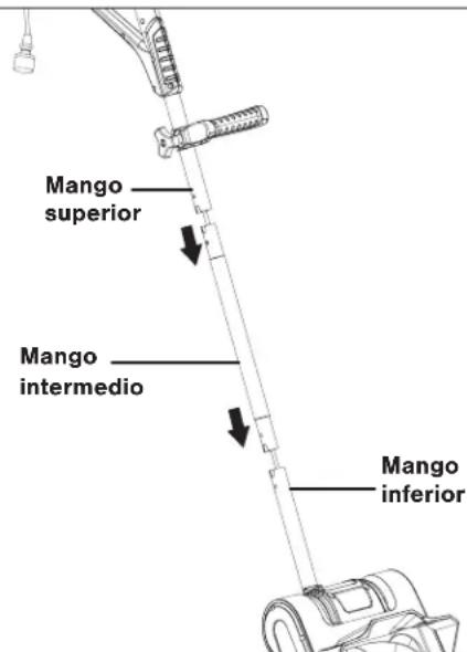 Snow Joe 320E - Conexión de los mangos - 1