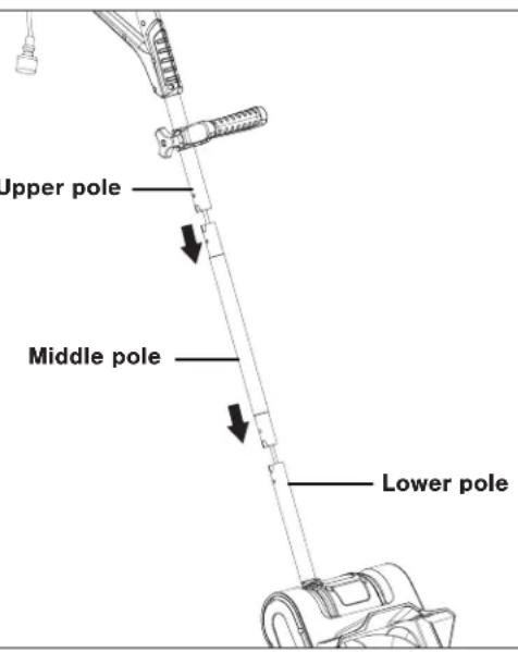 Snow Joe 320E - Connecting the Poles - 1