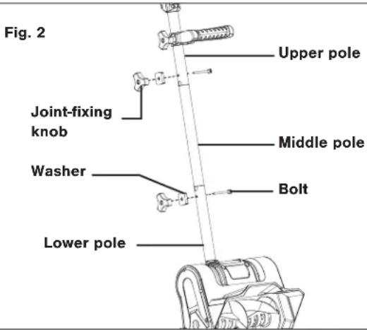 Snow Joe 320E - Connecting the Poles - 2