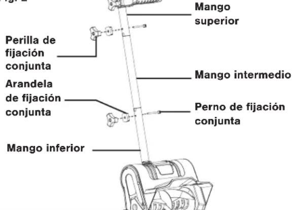 Snow Joe 320E - Conexión de los mangos - 2