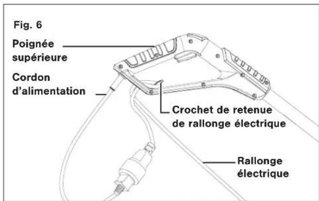 Snow Joe 320E - Attaché de la rallonge électrique - 2
