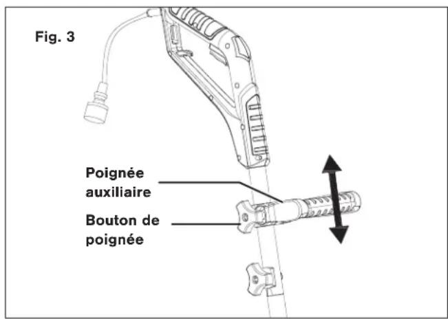 Snow Joe 320E - Réglage de la poignée - 1
