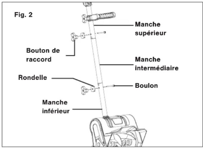 Snow Joe 320E - Raccordement des éléments du manche - 2