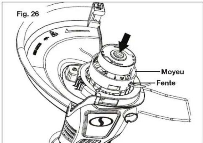 Sun Joe TRJ13STE - Remplacement de bobine et décoingage ou demélage du fil - 4