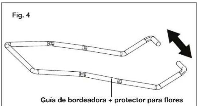 Sun Joe TRJ13STE - Colocacion de la guia de bordeadora ^+ guarda protectora para flores - 1