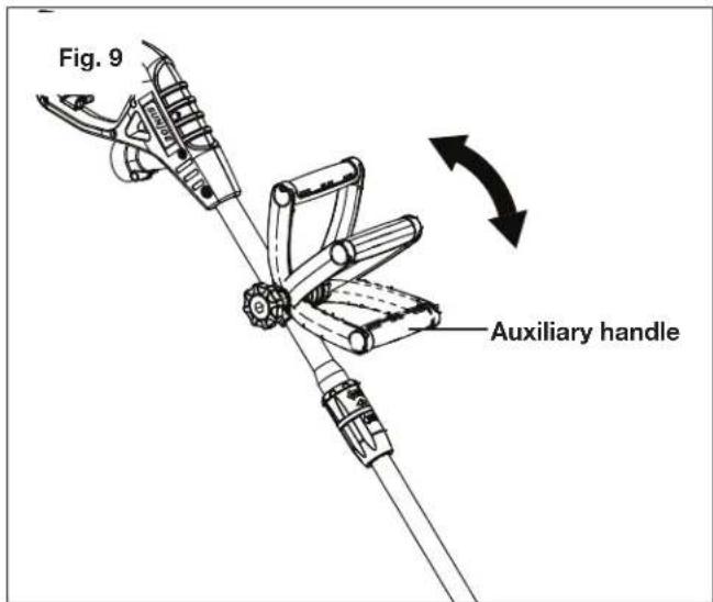 Sun Joe TRJ13STE - Auxiliary Handle Adjustment - 2