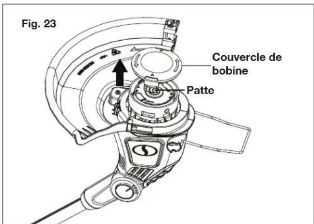 Sun Joe TRJ13STE - Remplacement de bobine et décoingage ou demélage du fil - 1
