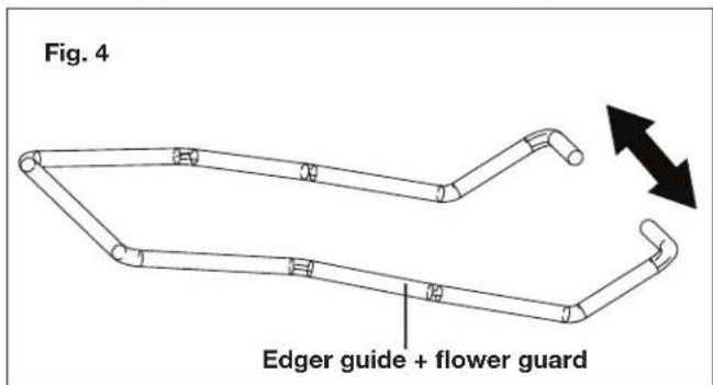 Sun Joe TRJ13STE - Fitting the Edger Guide + Flower Guard - 1