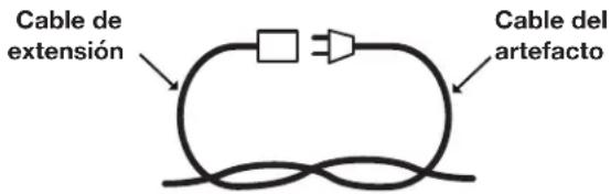 Sun Joe TRJ13STE - Un besoin electrico pueda causar LESIONES SEVERAS o LA MUERTE. Tenga enIELDa estas advertencias: - 1