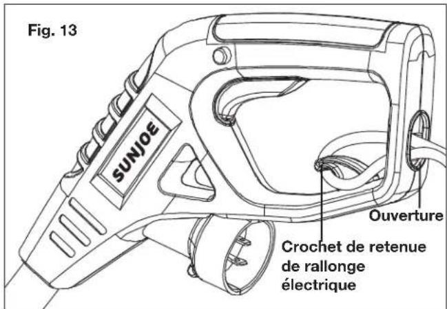 Sun Joe TRJ13STE - Attaché de la rallonge électrique - 1