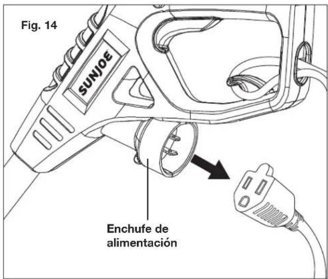 Sun Joe TRJ13STE - Asegurimiento del cable de extension - 2