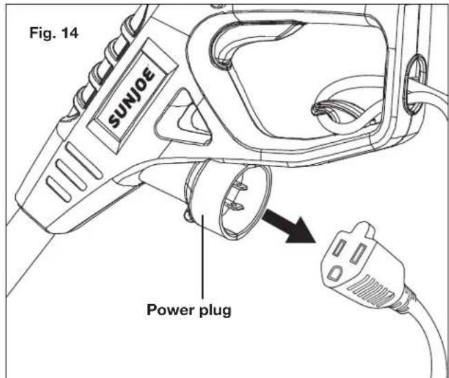 Sun Joe TRJ13STE - Securing the Extension Cord - 2
