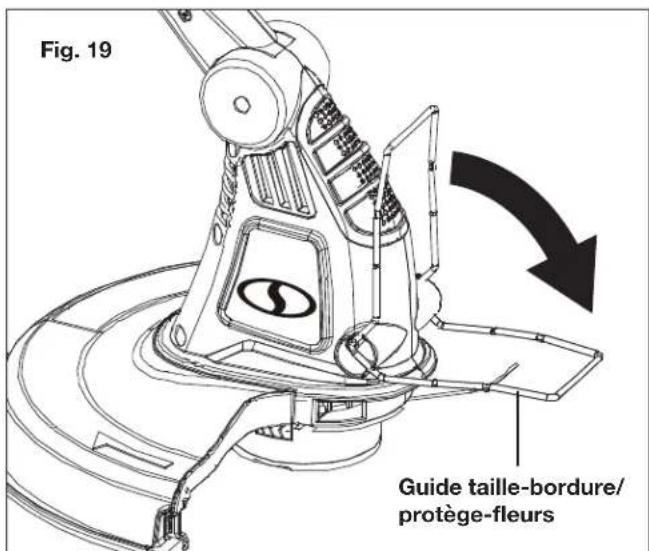 Sun Joe TRJ13STE - Taille de bordure - 1