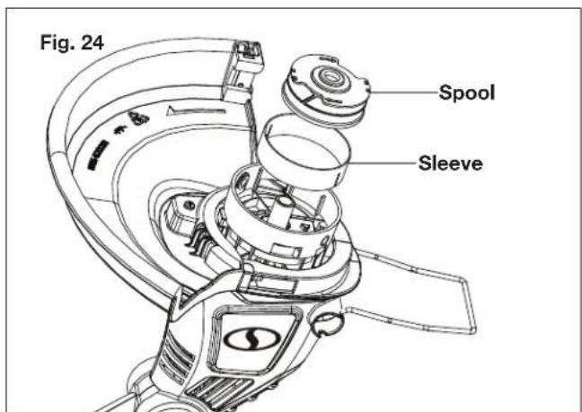 Sun Joe TRJ13STE - Replacing the Spool + Clearing Jams and Tangled Lines - 2