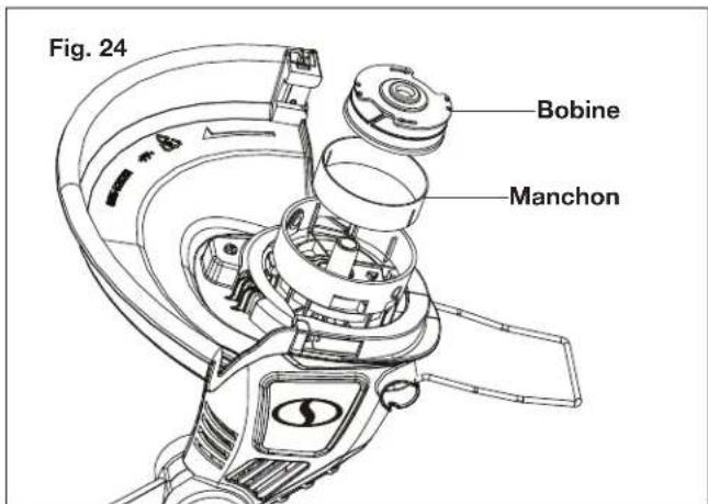 Sun Joe TRJ13STE - Remplacement de bobine et décoingage ou demélage du fil - 2