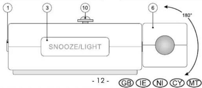 AURIOL 4LD562112 - Set up the device securely - 2