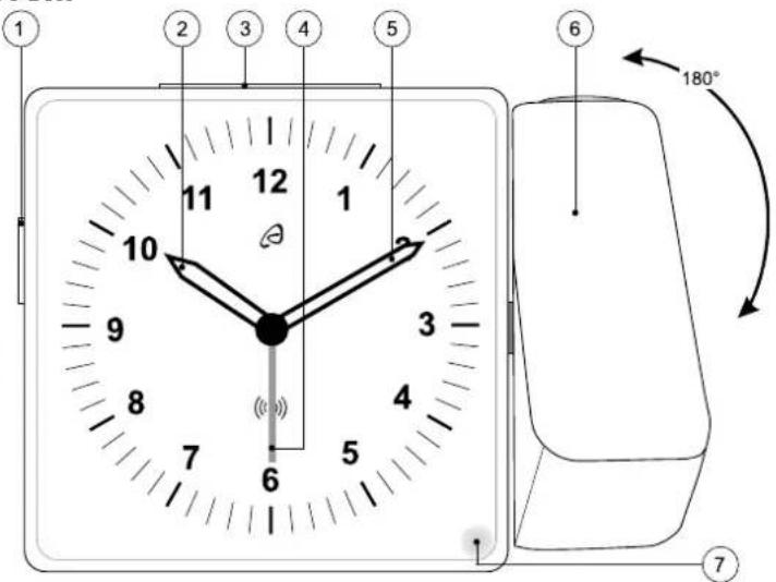AURIOL 4LD562112 - Set up the device securely - 1