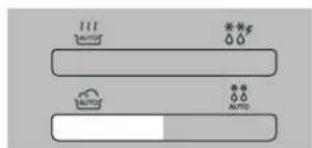 LG MS2589DRS - Appuyez sur AUTO COOK (CUISSON AUTOMATIQUE) - 1