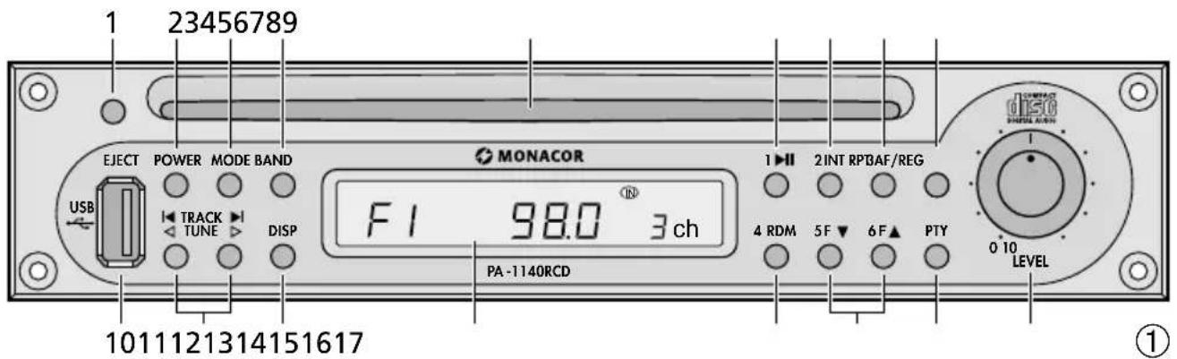 Monacor PA1140RCD - 1