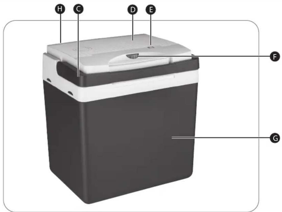 QUIGG GTSFKB01 - Utilisation conforme - 1