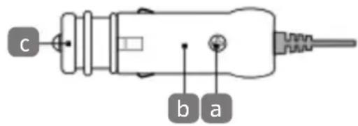 c b a