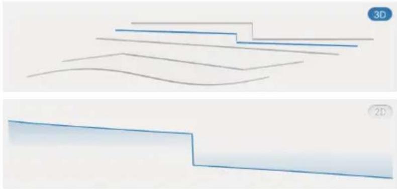 Arturia Augmented VOICES - Wavetable - 2