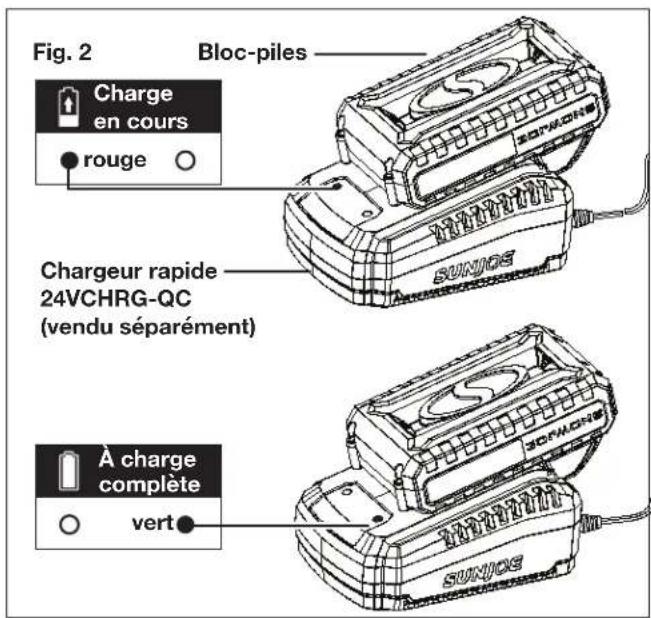 Sun Joe 24VXFP5CT - Comment charger la batterie - 2