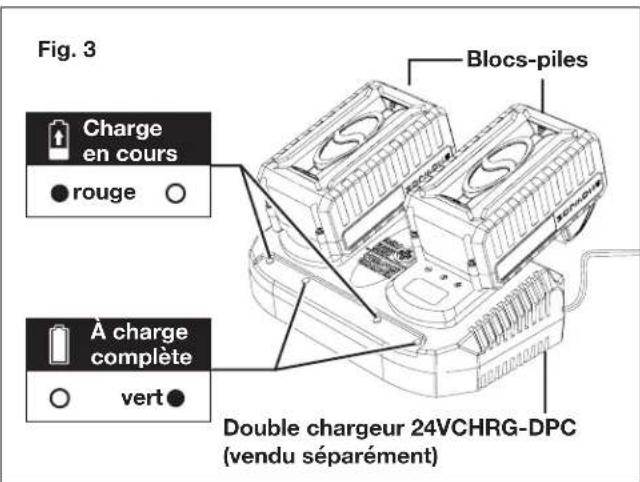 Sun Joe 24VXFP5CT - Comment charger la batterie - 3