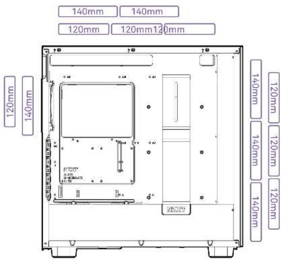 NZXT H7 Flow - Ventilatour - 1