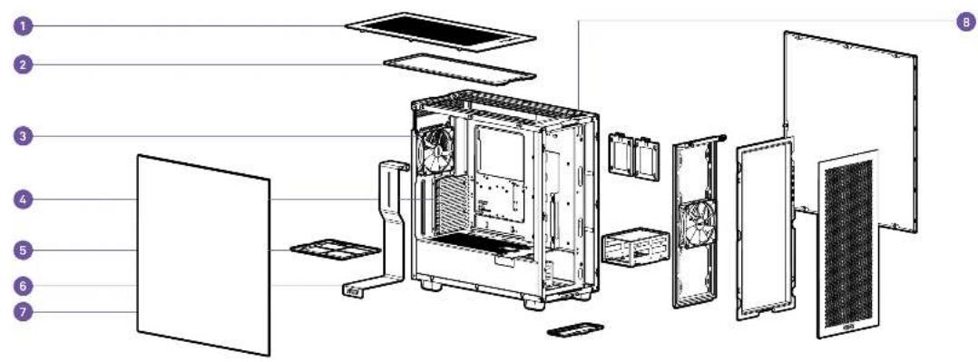 NZXT H7 Flow - 2.COMPOSANTS ET PORTS - 2