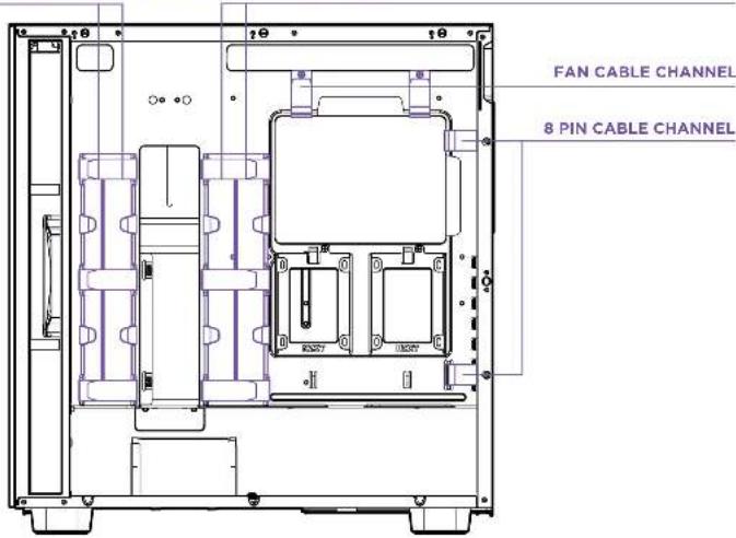 NZXT H7 Flow - 1