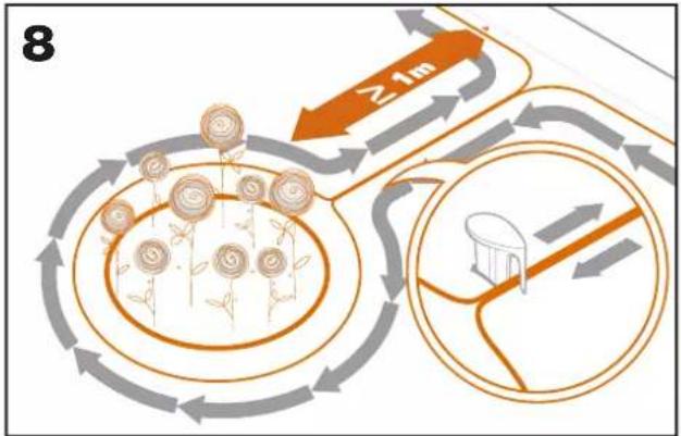 WORX Landroid M500 WR141E - Si nécessaire, disposez des îlots périphériques - 1