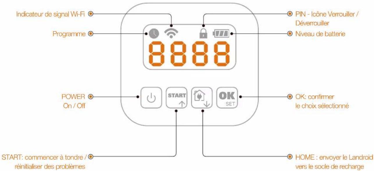 WORX Landroid M500 WR141E - Fonctions avancées via l'interface intégrée - 1