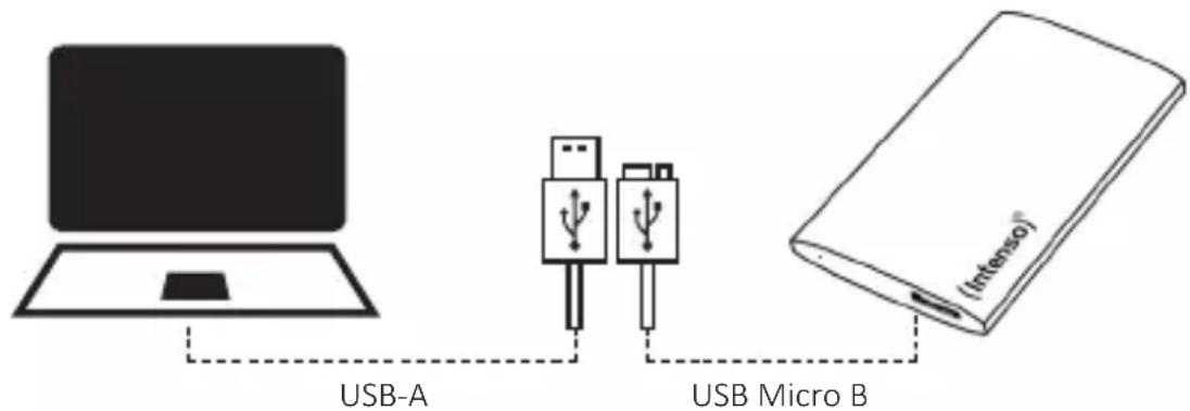 INTENSO External SSD Premium - Ligação do SSD externo - 1