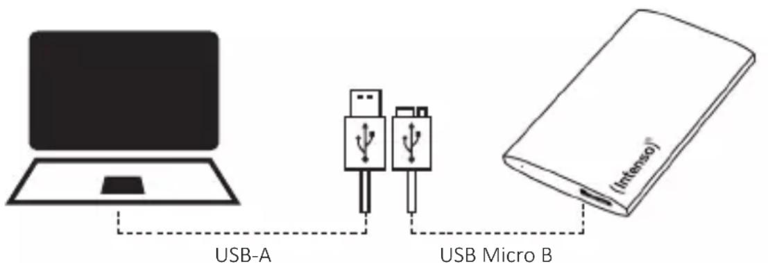 INTENSO External SSD Premium - A külso SSD merevlemez csatlakoztatasa - 1