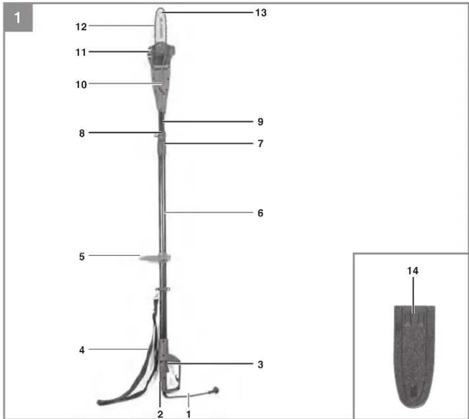 Pattfield PEEAS 7520 - Pattfield ERGO TOOLS - 1