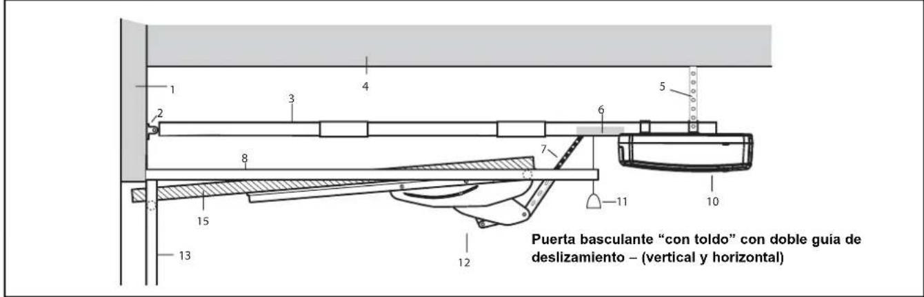 Puerta basculante "con toldo" con doble guía de deslizamiento – (vertical y horizontal)