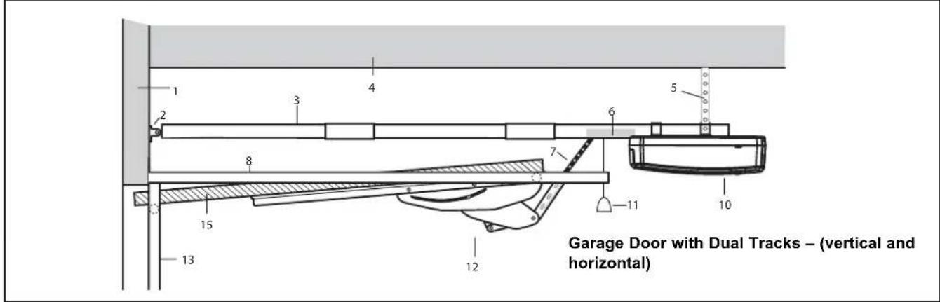 Garage Door with Dual Tracks – (vertical and horizontal)