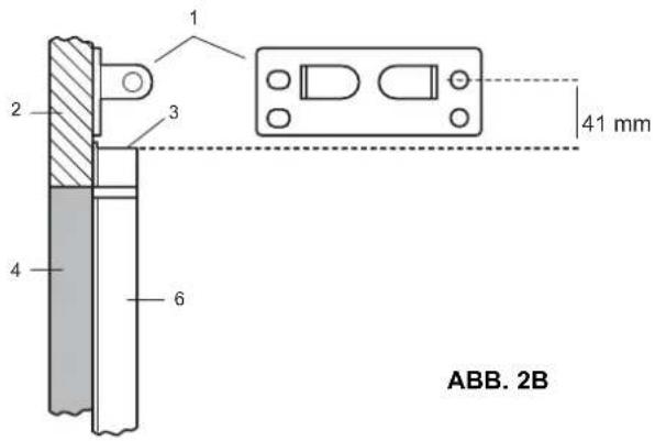 1 2 3 4 6 41 mm ABB. 2B