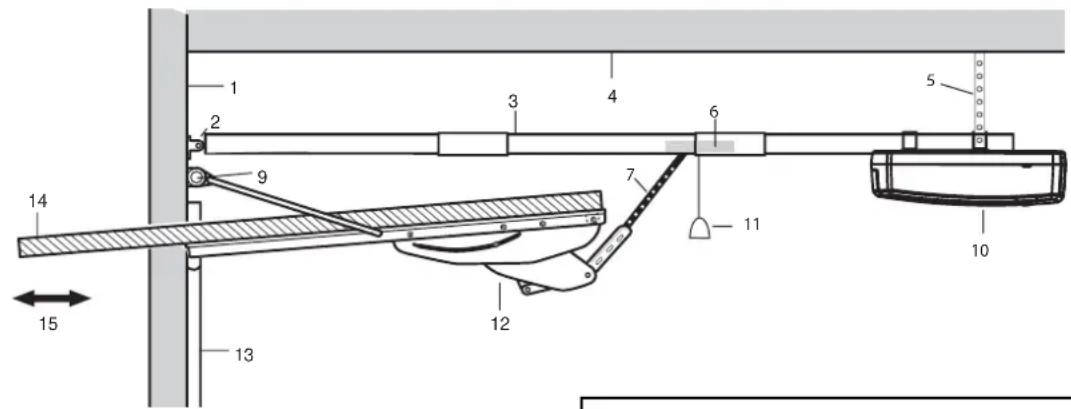 CHAMBERLAIN 1703REV - Colocação em funcionamento - 2