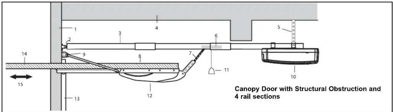 Canopy Door with Structural Obstruction and 4 rail sections
