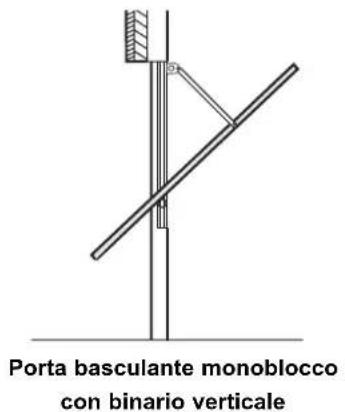 Porta basculante monoblocco con binario verticale