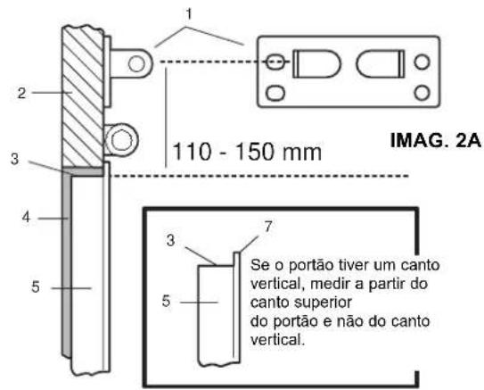 1 2 3 4 5 110 - 150 mm IMAG. 2A Se o portão tiver um canto vertical, medir a partir do canto superior do portão e não do canto vertical. 7 5