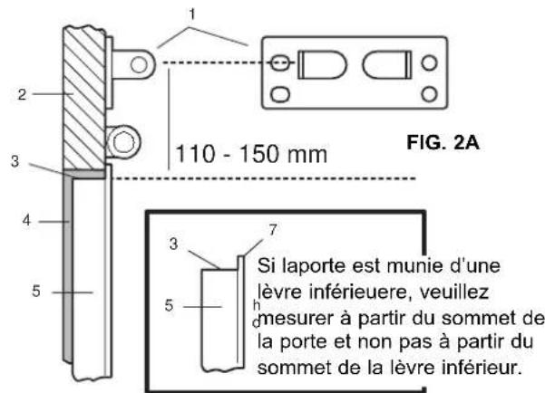 1 2 3 4 5 110 - 150 mm FIG. 2A 3 7 Si laporte est munie d'une lèvre inférieure, veuillez mesurer à partir du sommet de la porte et non pas à partir du sommet de la lèvre inférieur.