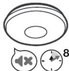 ANGELEYE SB5AEBNL - FONCTION SILENCE - 4