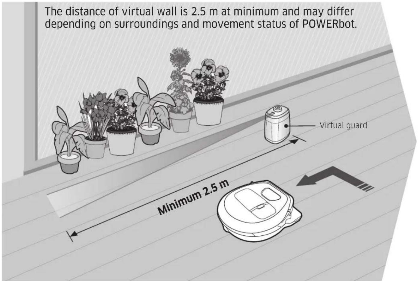 SAMSUNG SR20M7079WD - Installing the Virtual guard - 1