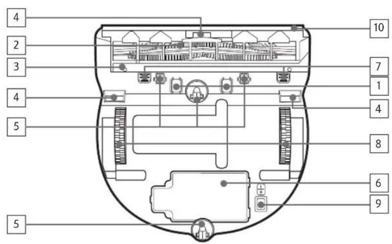 SAMSUNG SR20M7079WD - Name of each part - 2