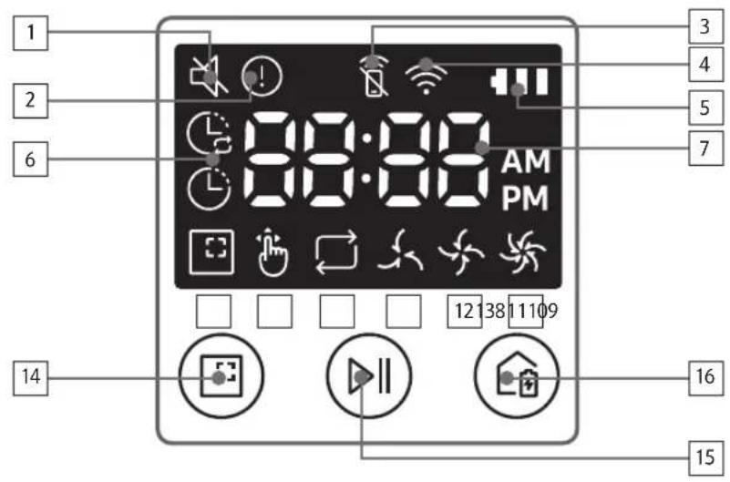 SAMSUNG SR20M7079WD - Display panel - 2
