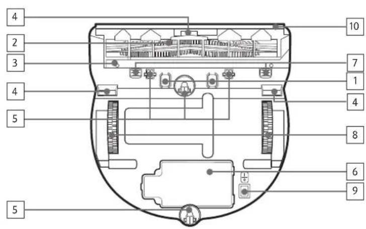SAMSUNG SR10M7019UW - Nom de chaque pièce - 2