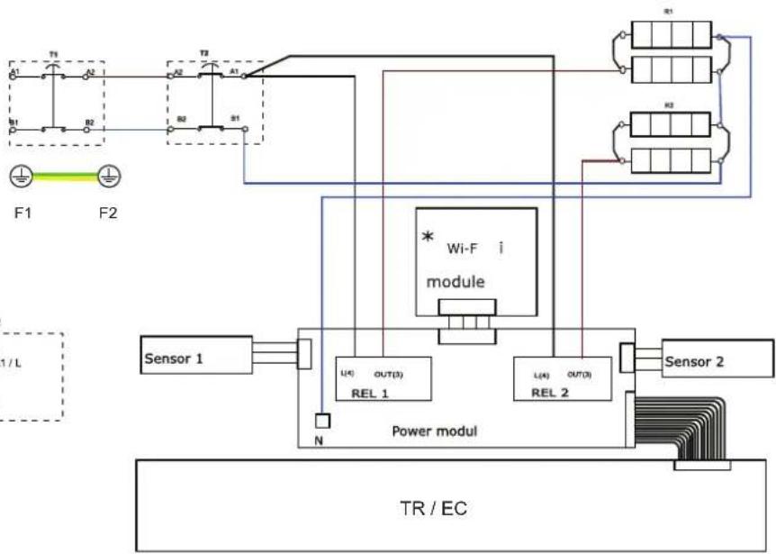 Tesy BelliSlimo Dry 50 - 6.2 - 2